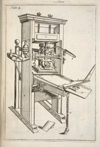 De drukpers, uit Mechanick Exercises: or The Doctrine of Handy-Works applied to the Art of Printing, uitgegeven 1683 door English School